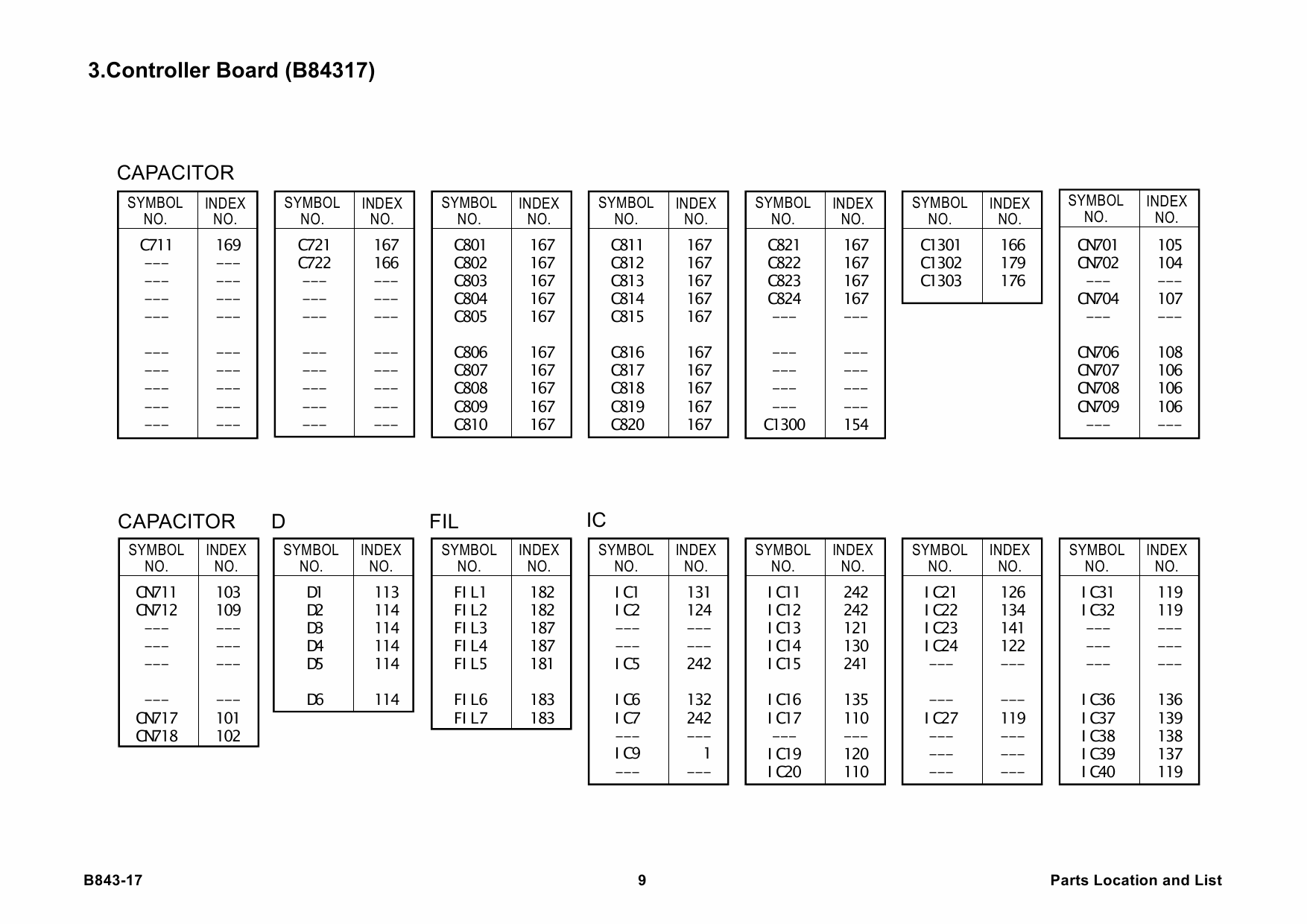 RICOH Options B843 FEATURE-EXPANSION-BOARD-TYPE-2000 Parts Catalog PDF download-6